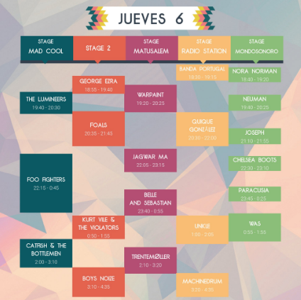 Schedule Mad Cool Thursday 6 July 2017 Madrid