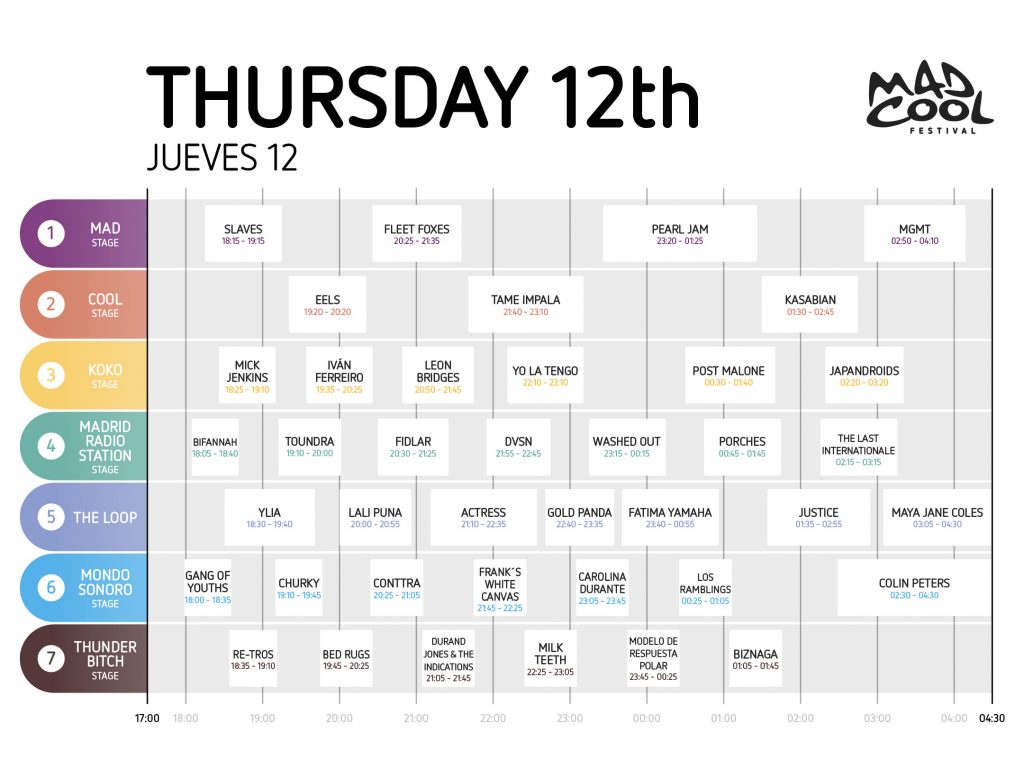 horario jueves mad cool festival pearl jam