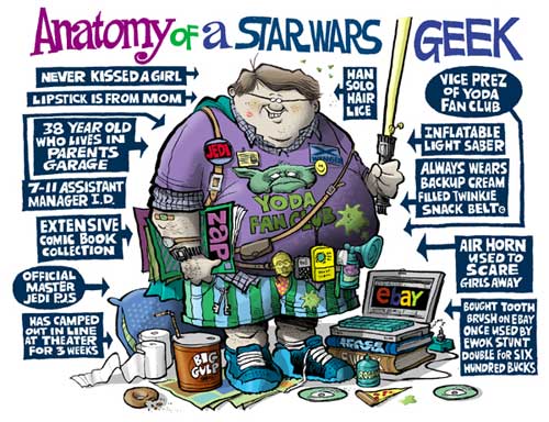 diaorgullofrikistarwars