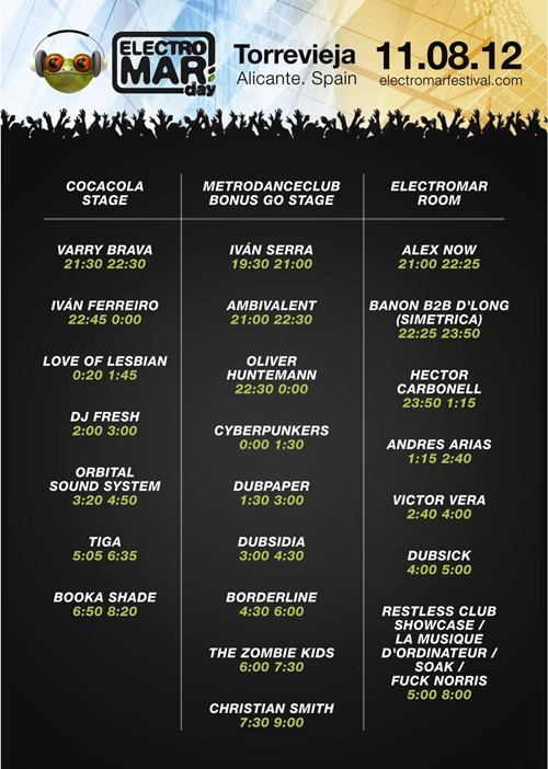 electrohorarios