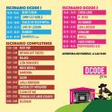 Horarios Dcode Festival 2016