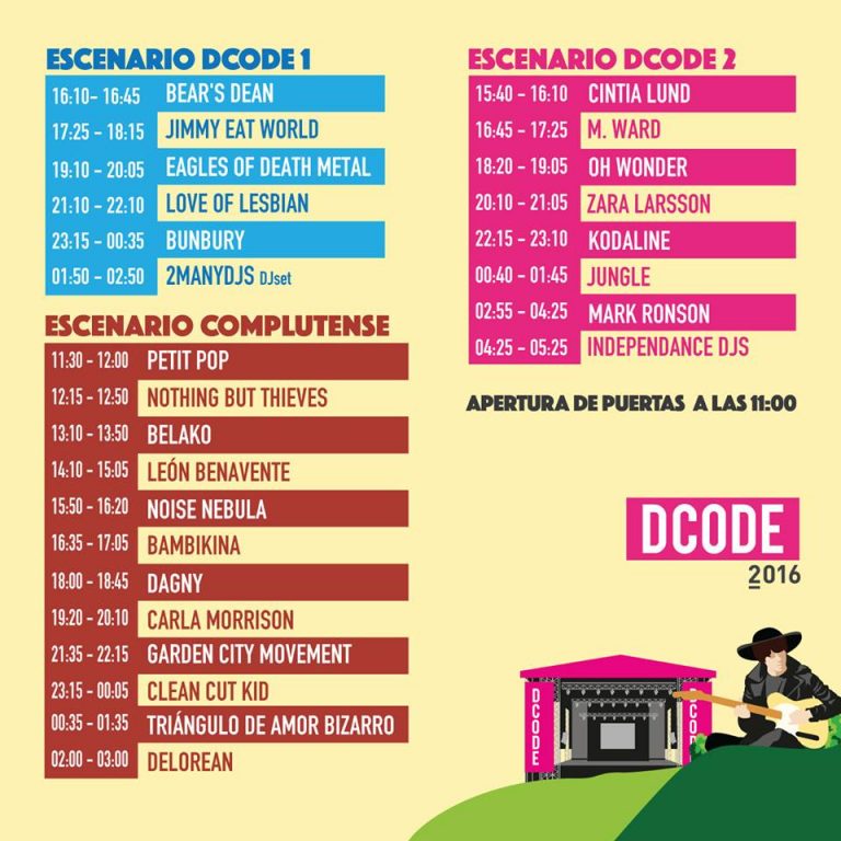 dcode