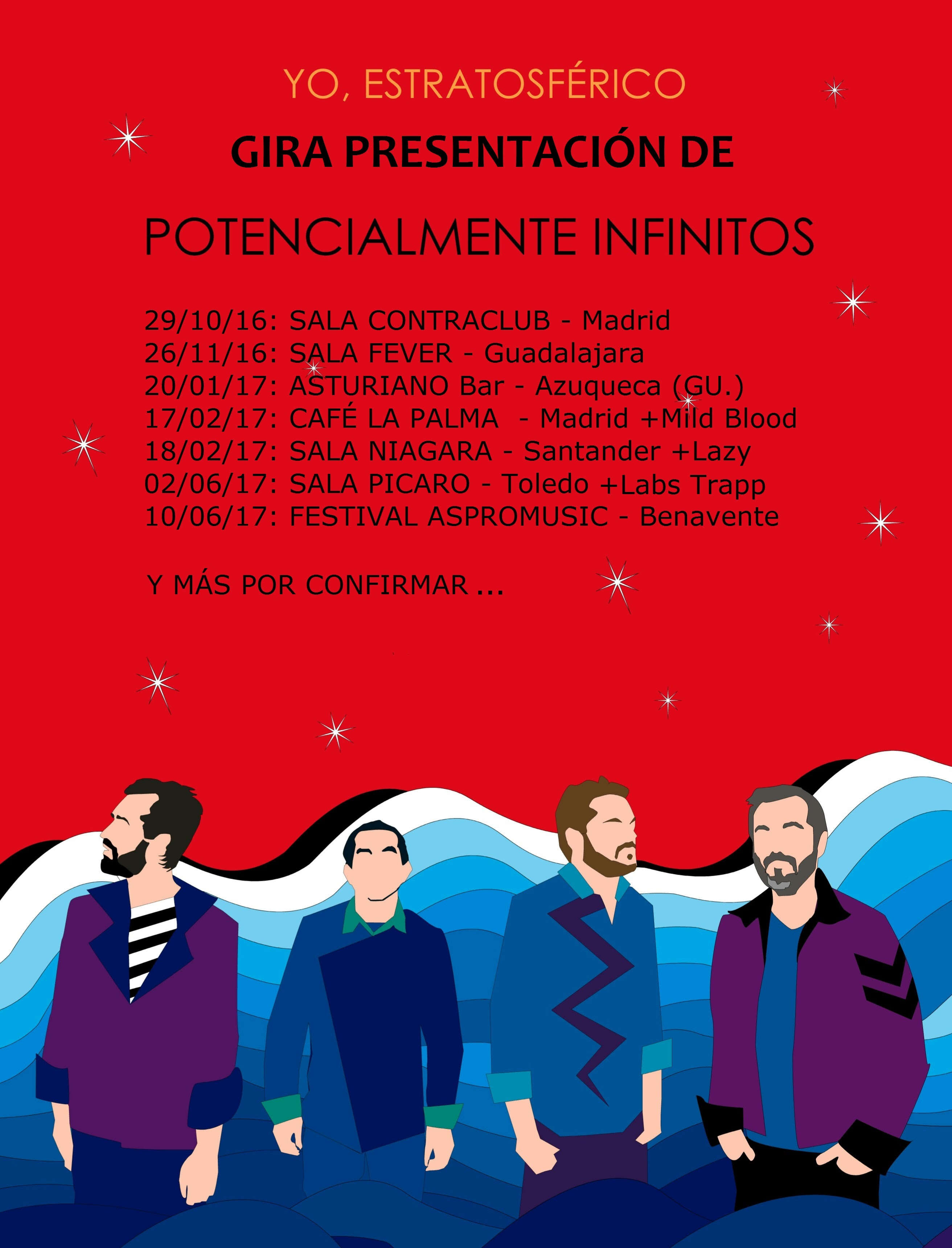 yo estratosférico gira