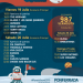 planeta sound ponferrada