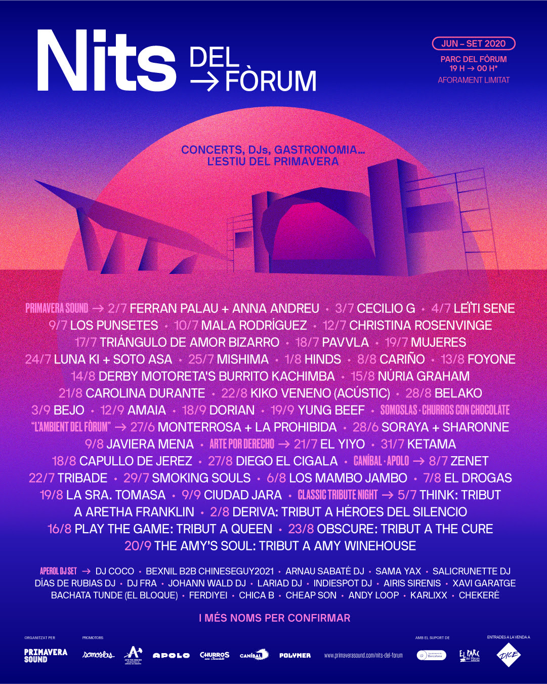nits del forum