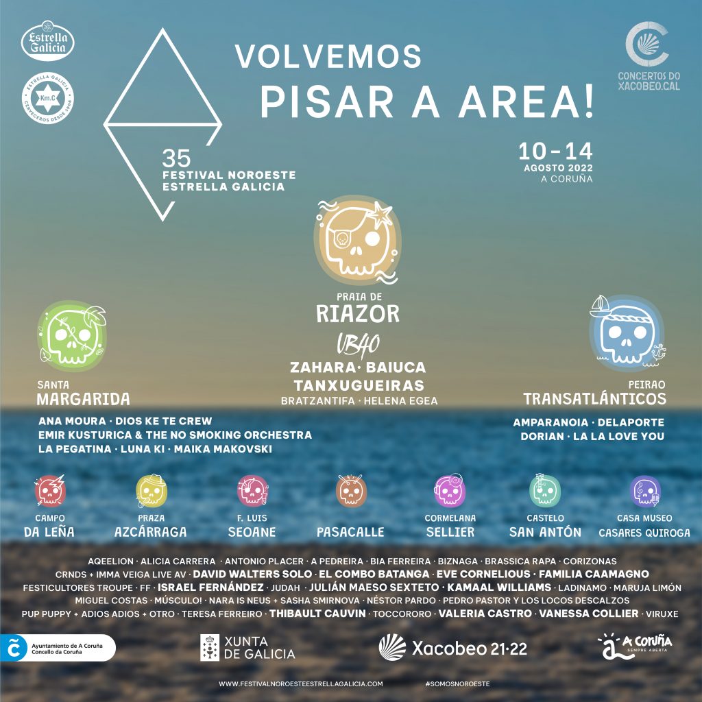 Cartel RRSS NoroesteEG 22