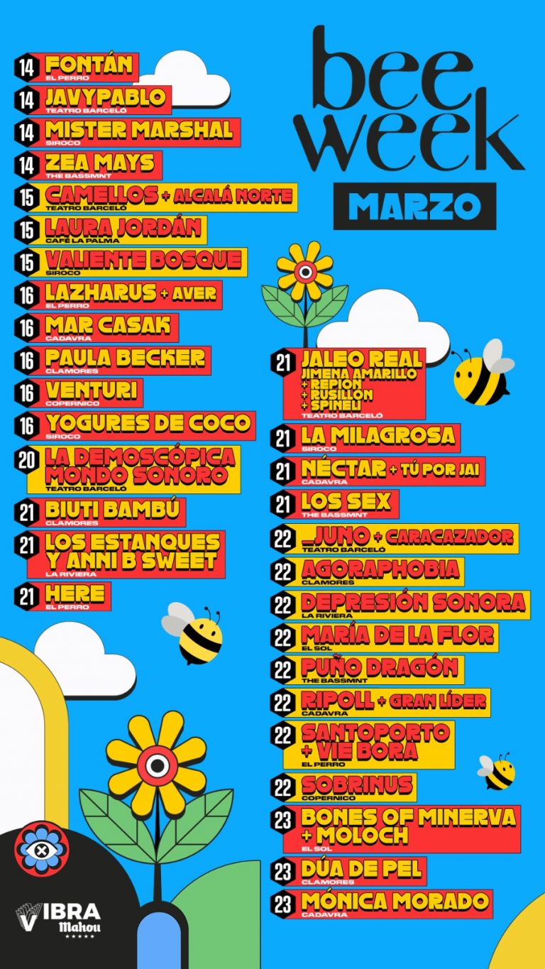 madrid bee week