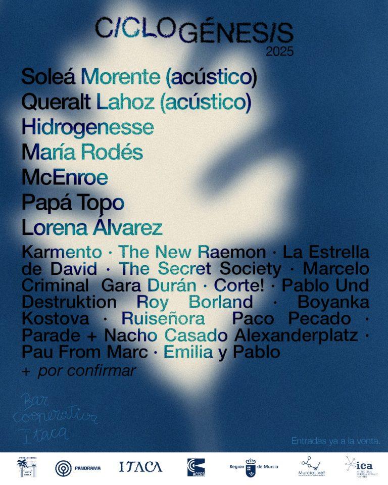 ciclogenesis de itaca 2025
