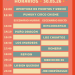 horarios hurra