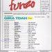 funzo-gira-tdah